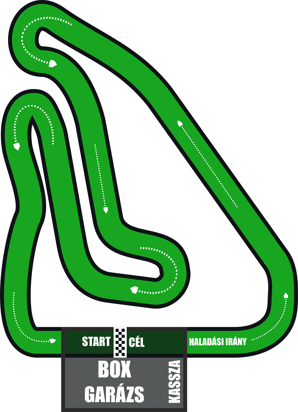 Soproni gokart pálya nyomvonala